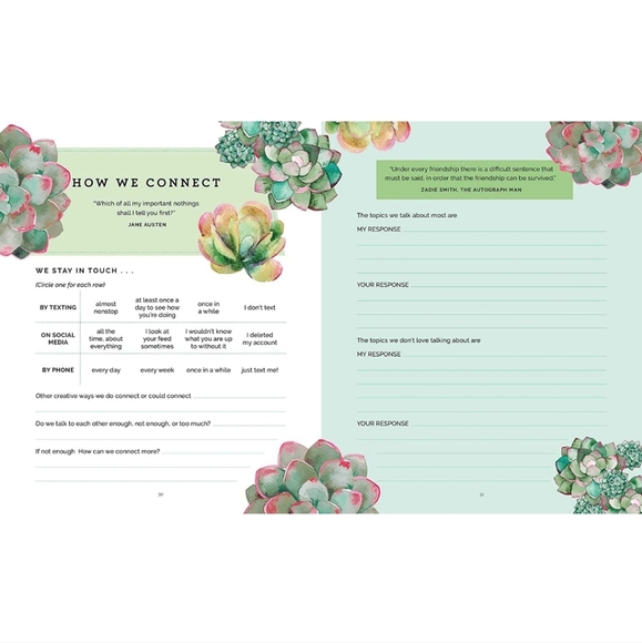 Friends' Journal: Shared Reflections and Keepsakes - Picture 9 of 10